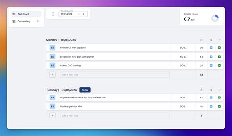 Workflow Task List 的图像结果