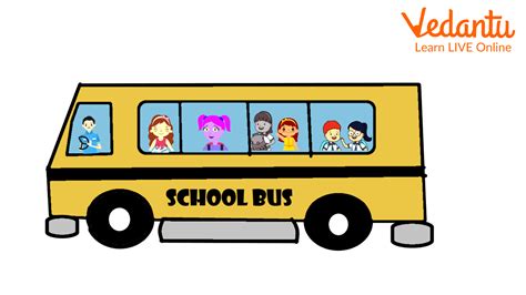 The Wheels On The Bus Go Round And Round Lyrics