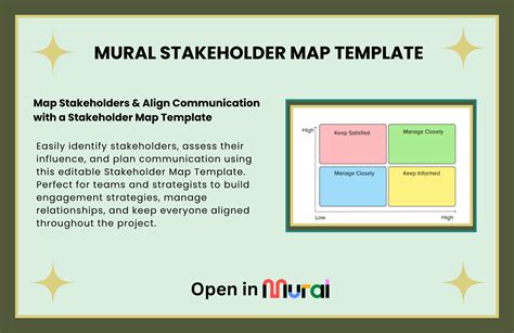 Image result for ER Module Template