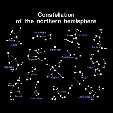 The constellations of the northern hemisphere – Artofit