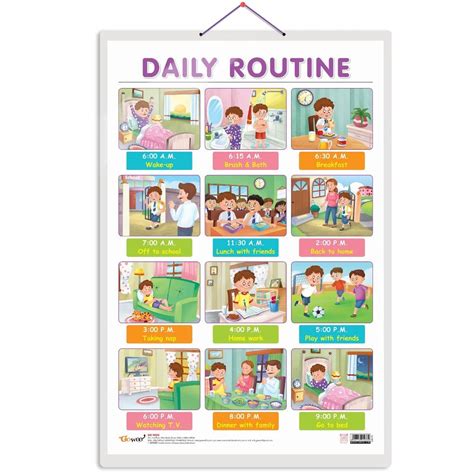 Laminated Charts - EDUCATIONAL CHARTS FOR KIDS Manufacturer from New Delhi