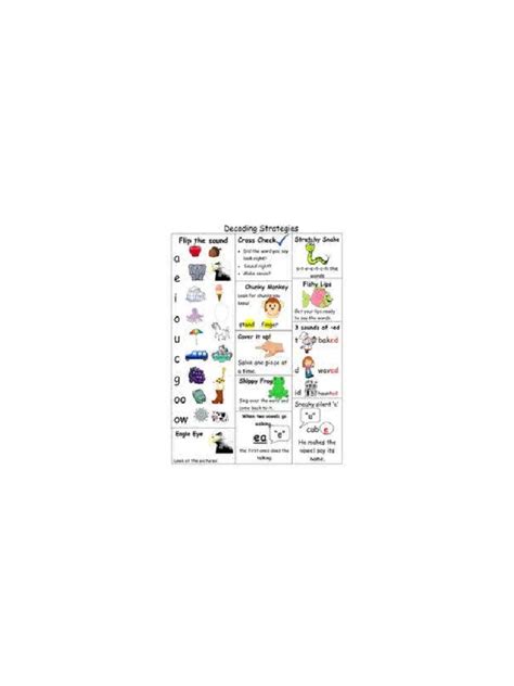 Decoding Strategies Song 的图像结果