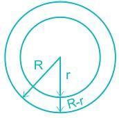A circular road runs around a circular ground. If the radius of the ...