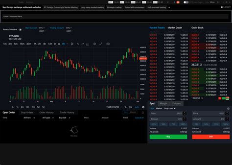 Image result for Trading Terminal
