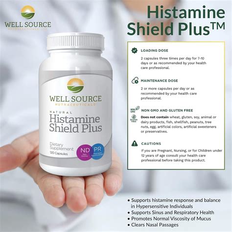 Natural Antihistamine Supplement for Allergies - Histamine Shield Plus - 120 Capsules | Buy Now ...