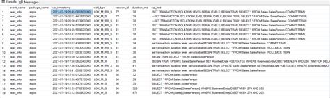 Image result for Blocking in SQL Server