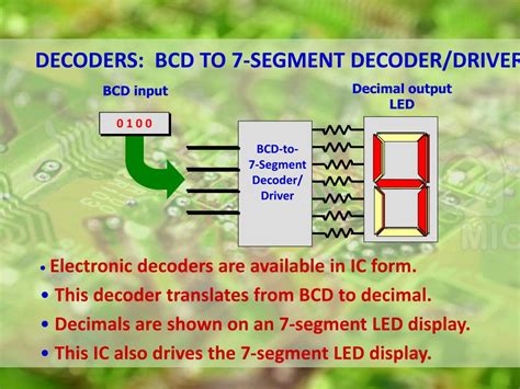 Image result for Project Encoder Dan Decoder