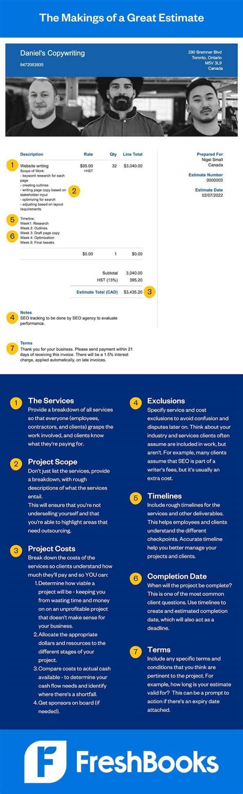 Project Management Tips 的图像结果