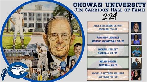 Chowan Athletics Set to Induct Five into 2024 Hall of Fame - Chowan ...