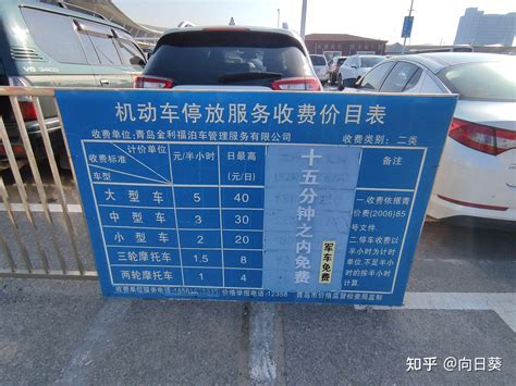 停车场指示牌深蓝色收费标准介绍图片素材免费下载 - 觅知网
