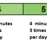 Python Training Module with Hours 的图像结果