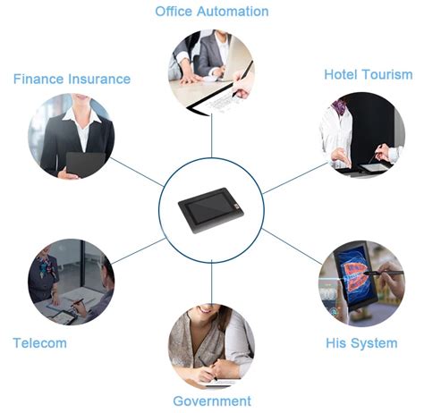 Image result for Computer Signature Pad