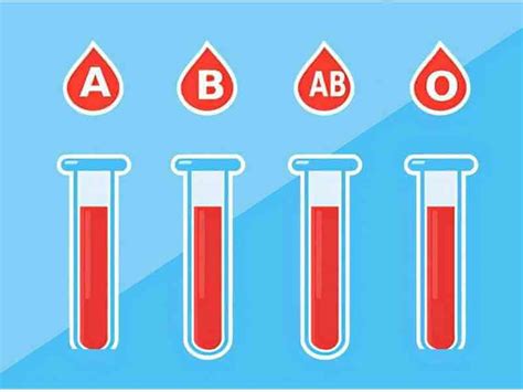 O型血（ABO血型系統的一種）_百度百科