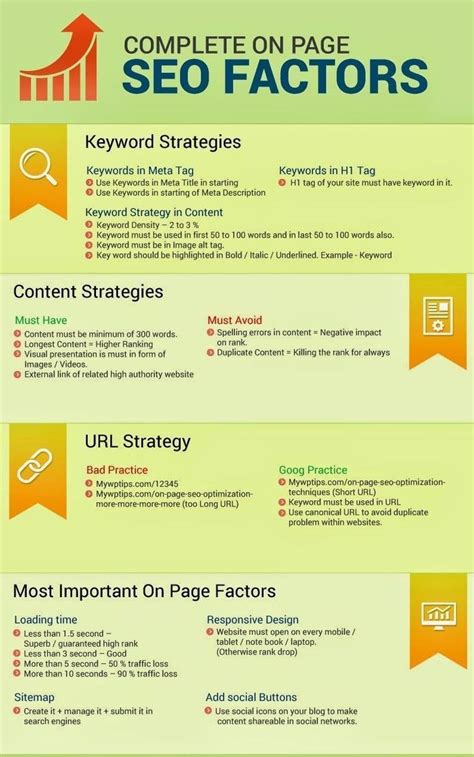 Image result for Search Engine Cheat Sheet