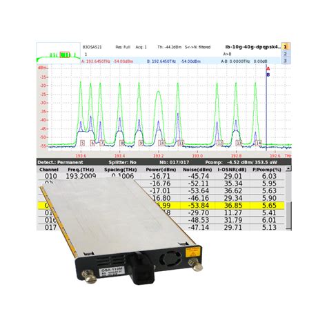 Image result for Optical Spectrum Analyzer Tutorial