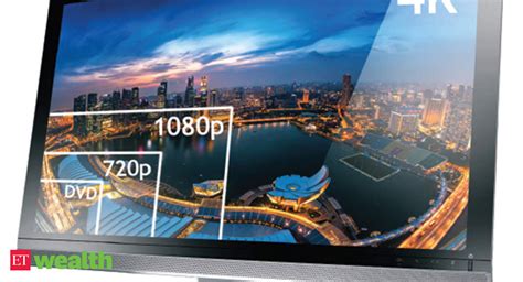 Computer Display Resolution 的图像结果