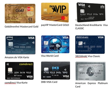 德国常见信用卡怎么选？帮你选择对适合你的！带你省钱+挣钱+轻松玩世界！|一分钱ECENTIME