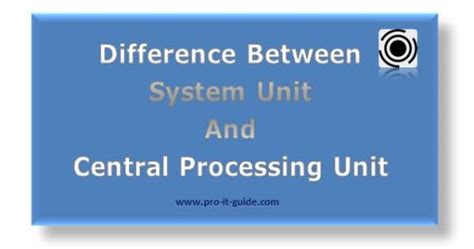 System Unit vs CPU 的图像结果