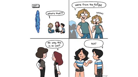 Future 的图像结果