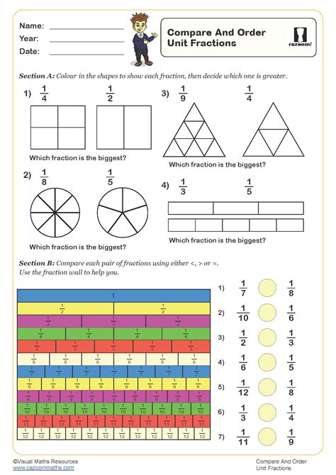 Grade 2 Compare Unit Fractions Using Relation Symbol 的图像结果