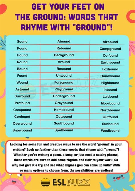 What Words Rhyme With More at Sybil Downing blog