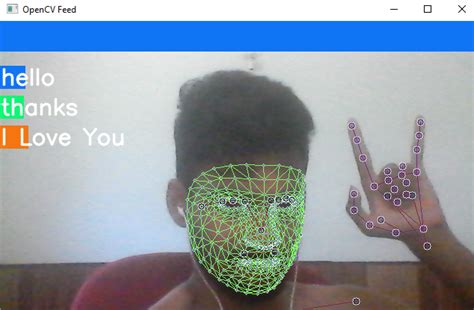 Image result for Sign Language Detection Using Lstm