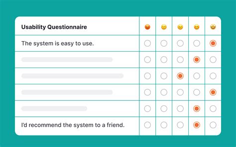 Image result for How to Create Usability Testing Questions