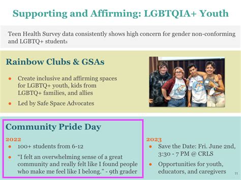 Locals App 的图像结果