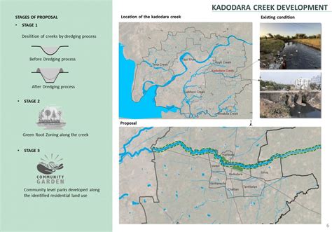 Decoding Blue and Green of Palsana | CEPT - Portfolio