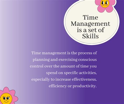 Image result for Time Management Explained