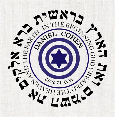 Custom Bar Mitzvah Gift Personalized Torah Portion – KEDUSHAH ART