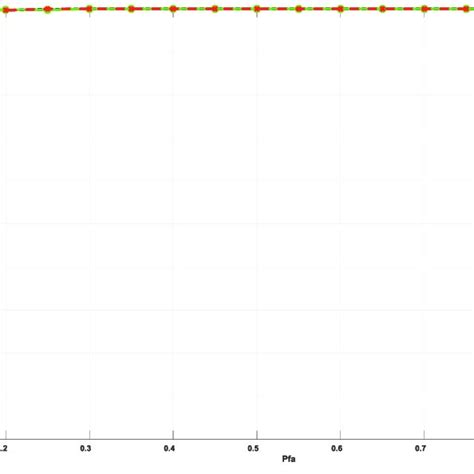 5G Mimo Tutorial 的图像结果