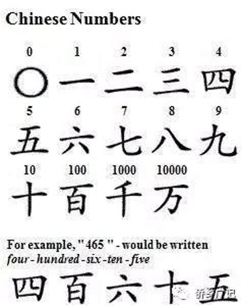 算式数学天地题-关于算式的数学天地题-33IQ