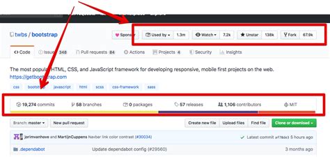 Image result for Bootstrap Basic Code