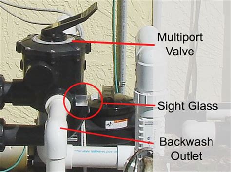 Image result for Pool Filter Valve Display