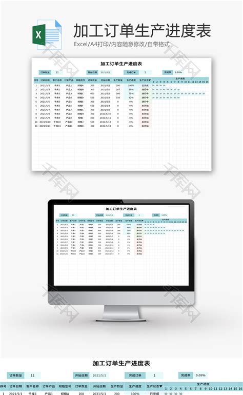 订单管理明细表模板_仓储购销Excel模板下载-蓝山办公