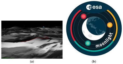 LCNS Positioning of a Lunar Surface Rover Using a DEM-Based Altitude ...