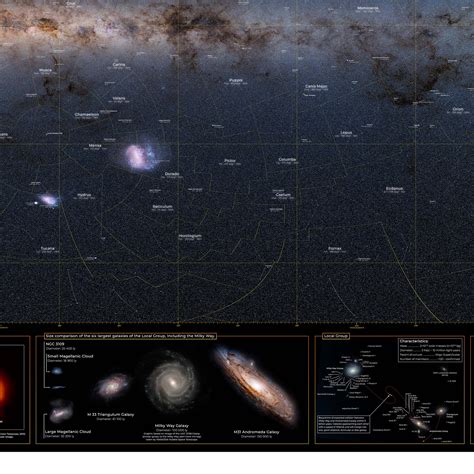 Milky Way Solar System Map 的图像结果