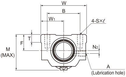 Model BNT｜Ball Screw｜Product Information｜THK Official Web Site [Japan ...