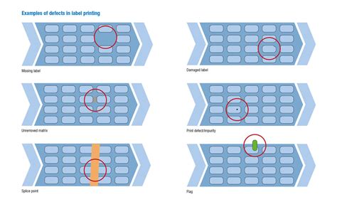 SmartScan Software 的图像结果