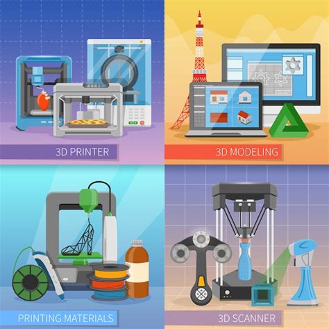 Additive Manufacturing Posters 的图像结果