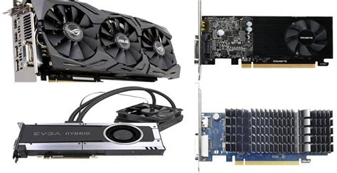 Graphics Card Types based on Form Factor, Budget, Use, Power & Cooling