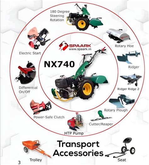 Buy Agriculture Power Weeder Online (6 HP to 12 HP) | Spaark Agro ...