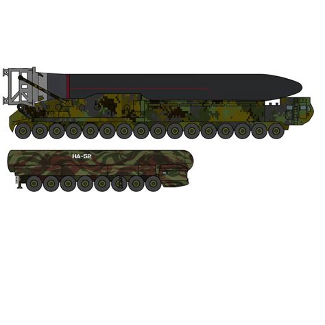 Image result for ICBM Tutorial