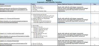 Eight Grade Math Lesson S 的图像结果