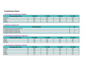Fillable Online ahrq On-Time Quality Improvement for Long-term Care ...