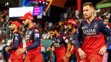 RCB IPL 2026 Retention List: Players and Purse Details | CricStats