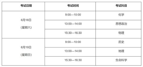 2023上海高中学业水平等级考试时间表 - 上海慢慢看