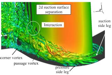 Nagabhushana Rao Vadlamani