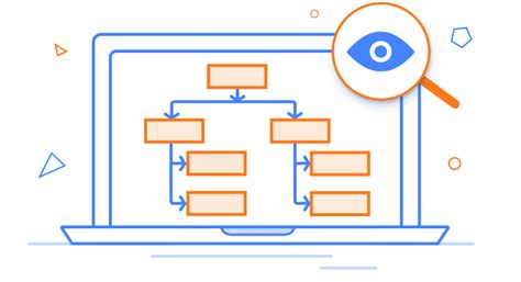 Image result for JavaScript Diagram